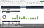 Control Financiero Para Negocios