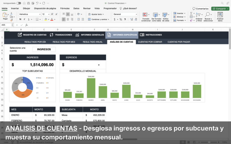 Control Financiero Para Negocios