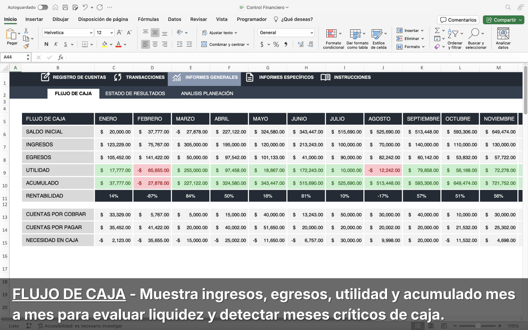 Control Financiero Para Negocios
