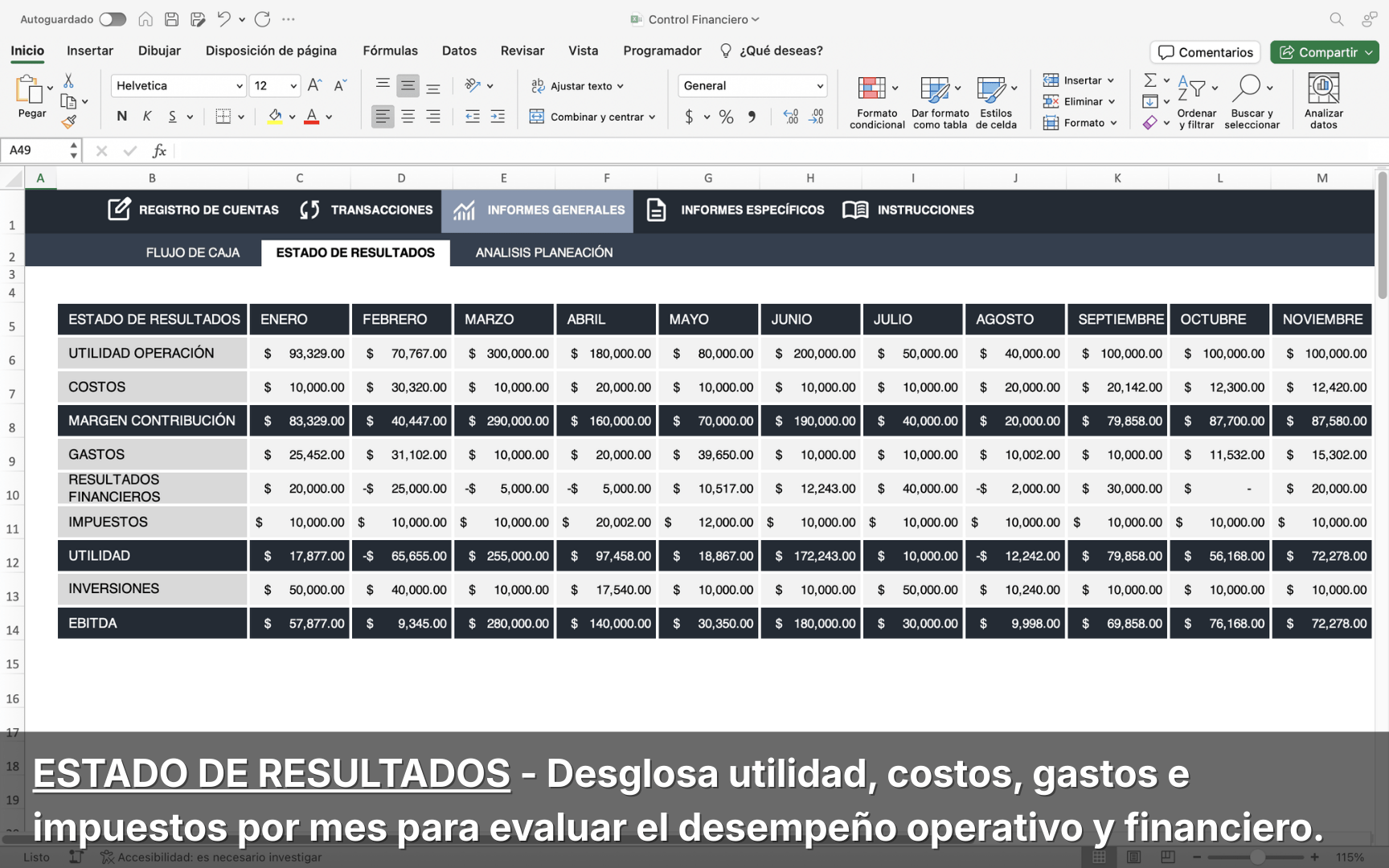 Control Financiero Para Negocios