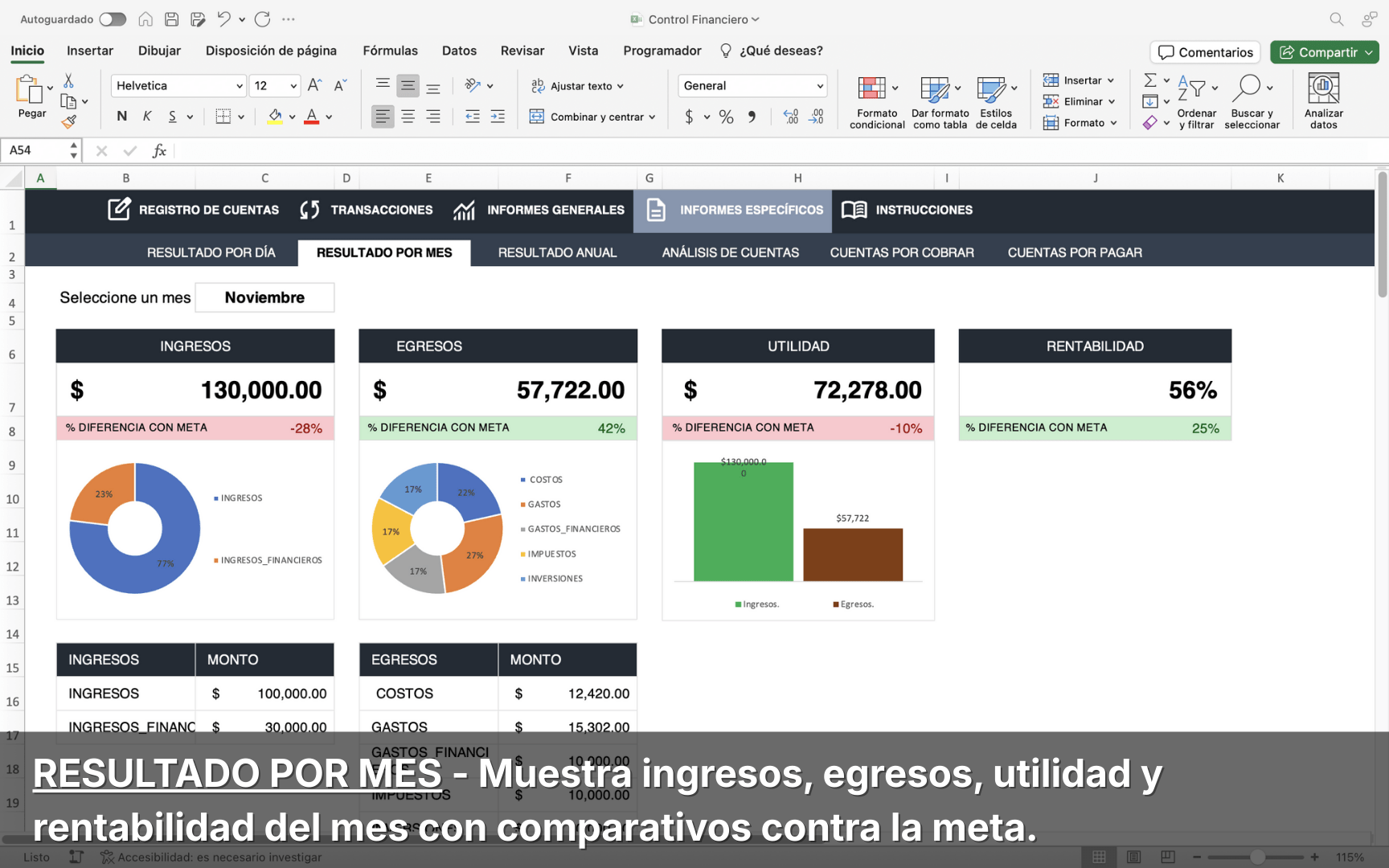Control Financiero Para Negocios