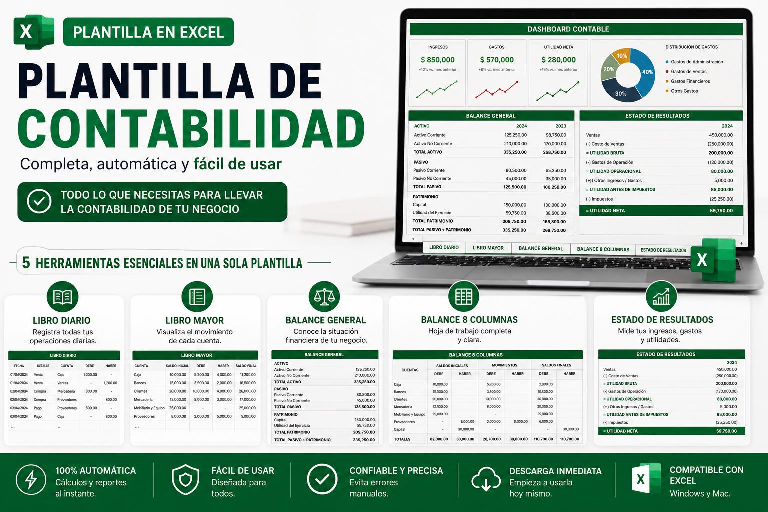 Sistema Contabilidad + Sistema control Financiero