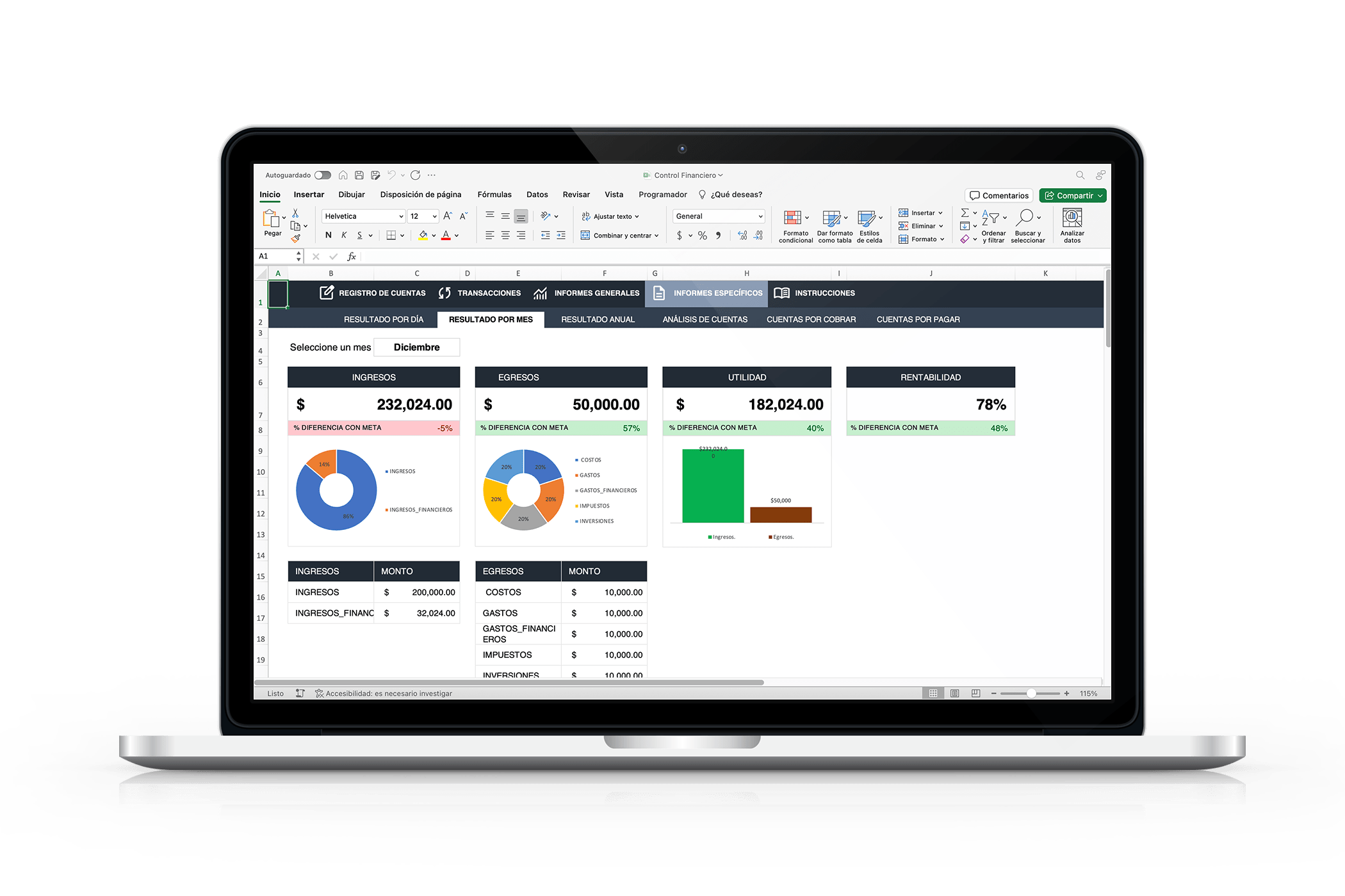 Control Financiero Para Negocios